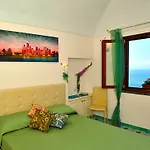 Bed and breakfast World Center