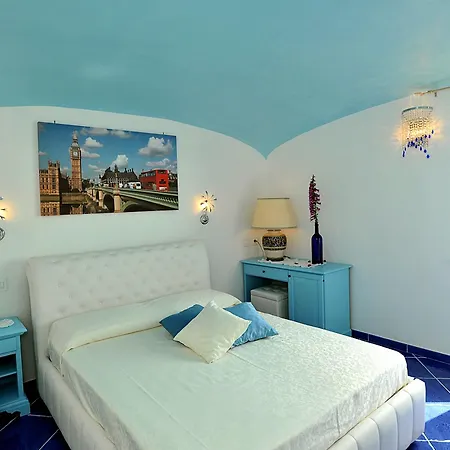 Bed & Breakfast World Center 3*